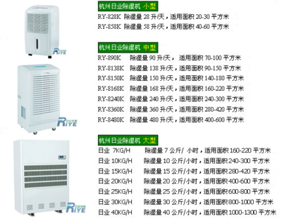 無(wú)塵室除濕機(jī)_食品專(zhuān)用機(jī)械_制冷設(shè)備_冷庫(kù)_產(chǎn)品庫(kù)_中國(guó)食品機(jī)械設(shè)備網(wǎng)