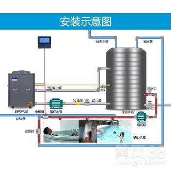 【菏澤森諾制冷維修空調(diào)中央空調(diào)工業(yè)用制冷設(shè)備冷庫(kù)系統(tǒng)】-