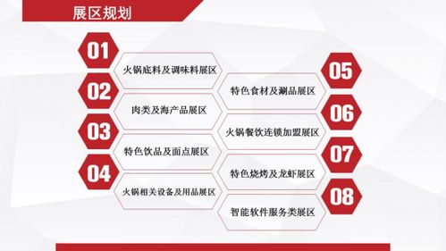 科技賦能，味蕾革新 2019火鍋產(chǎn)業(yè)鏈博覽會聚焦前沿網(wǎng)絡(luò)技術(shù)