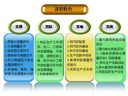探索森林奧秘，連接數(shù)字未來——森林調(diào)查技術(shù)精品課程網(wǎng)站歡迎您